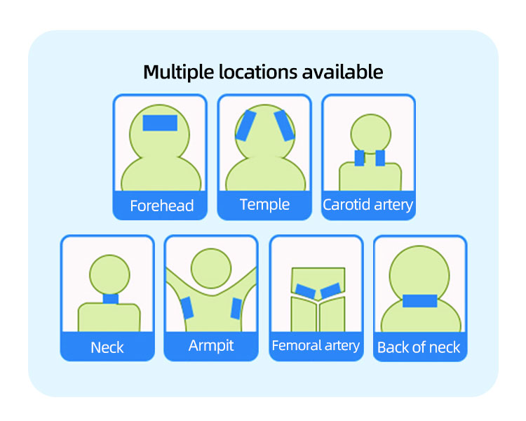 Henan Enokon Medical Instrument Co.,Ltd.