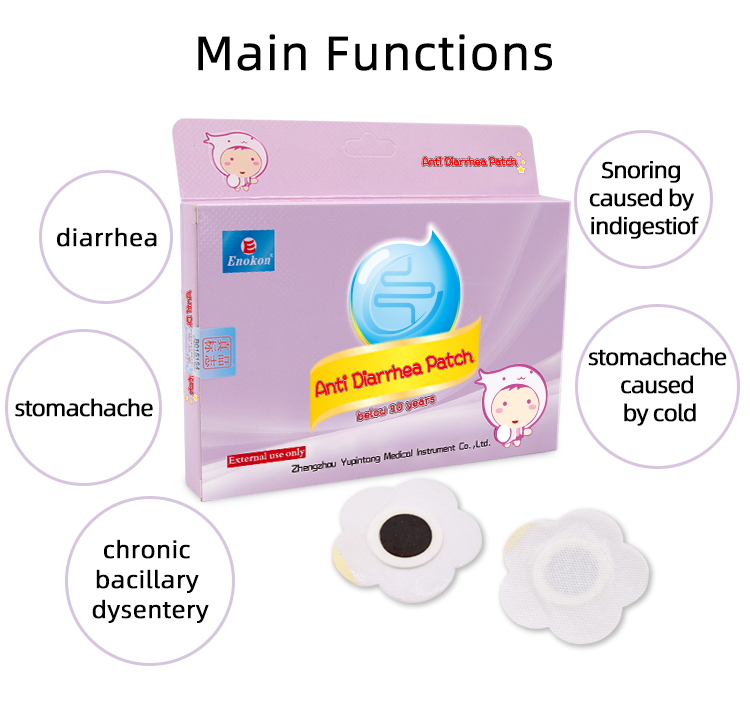 Henan Enokon Medical Instrument Co.,Ltd.