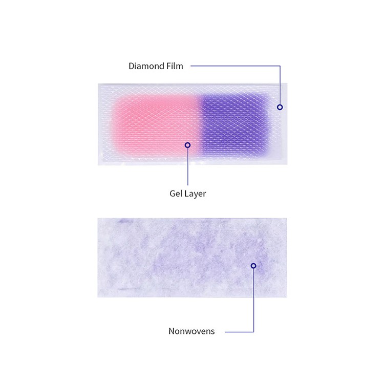 Fever Cooling Patch