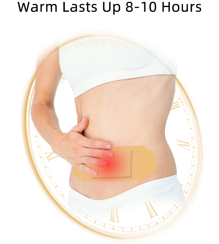 Menstrual Pain Relief Patch