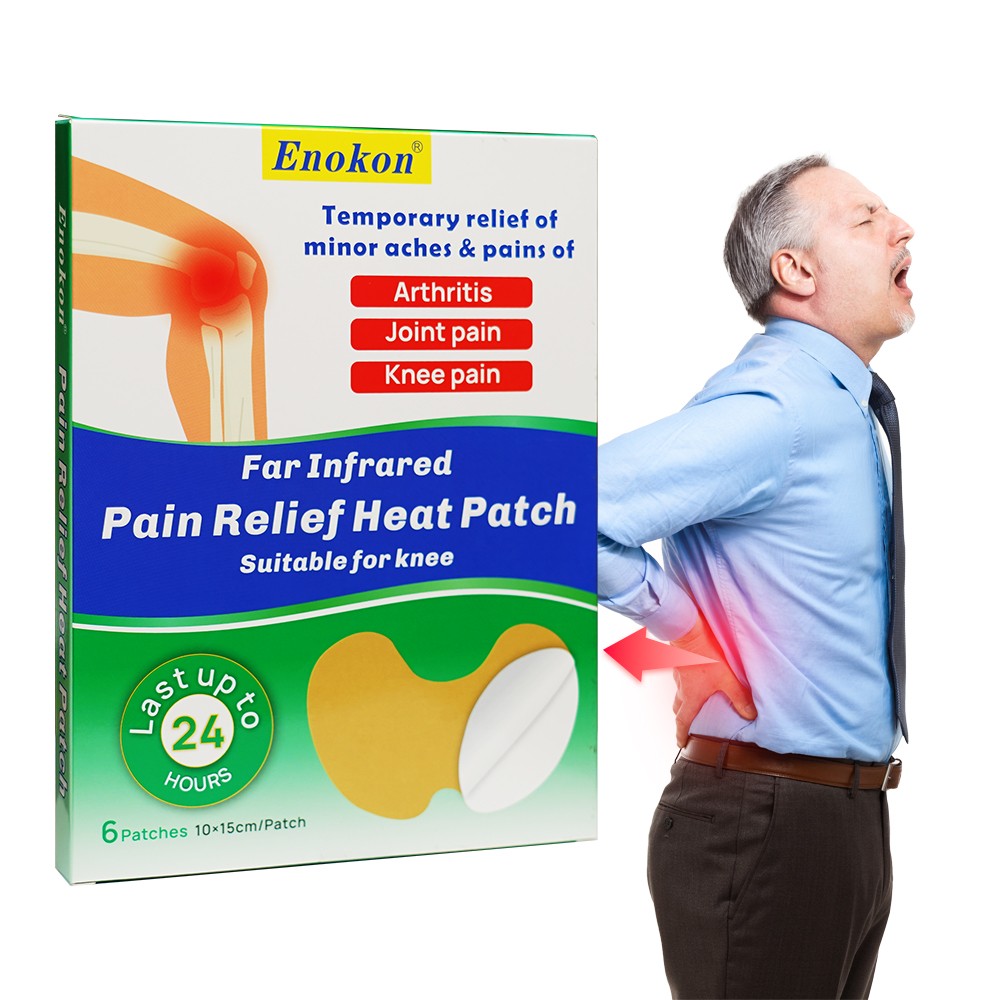 Pain Relieving Patch